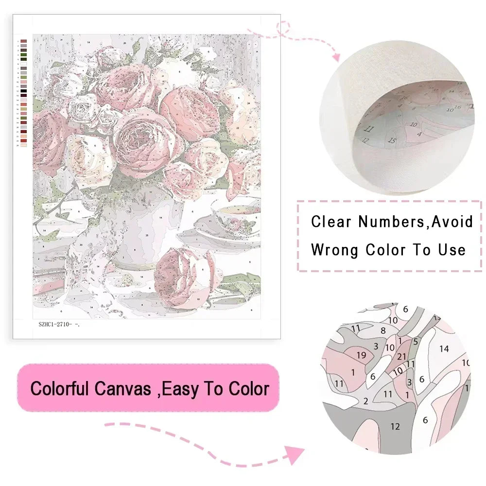 Paint by Number Kit – Schilder je eigen kunstwerk